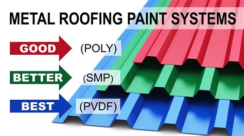 sheet metal roof paint|special paint for metal roofs.